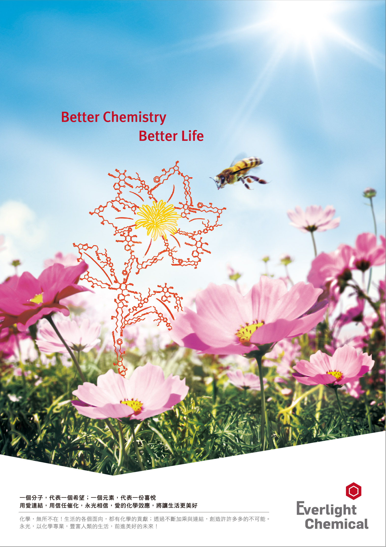 【永光化學】Better Chemistry Better Life圖片